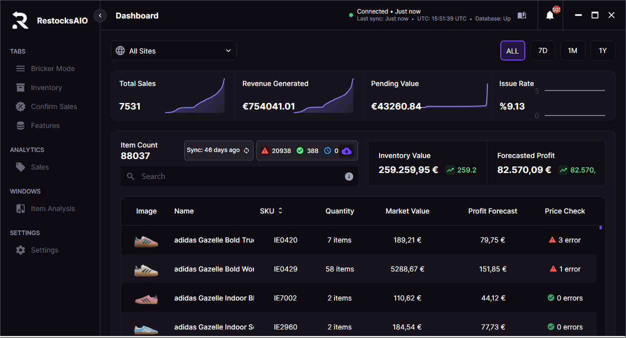 RestocksAIO Dashboard with Sales Overview totals, Inventory Insights values and the grouped inventory table with price-check status per SKU