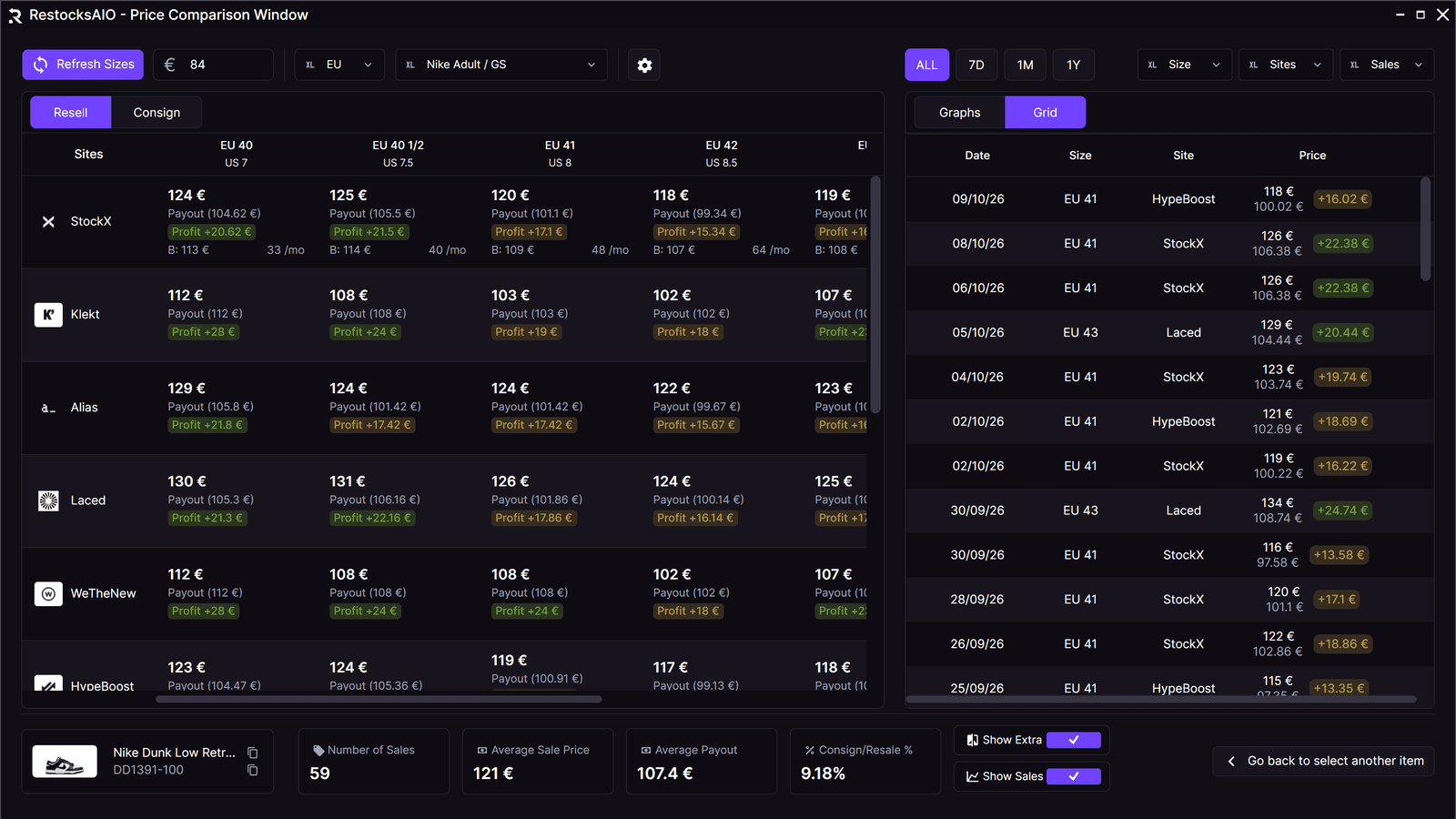 Hypeboost-verkoopsoftware: recente verkopen van één product in het venster Price Comparison, met HypeBoost-verkopen