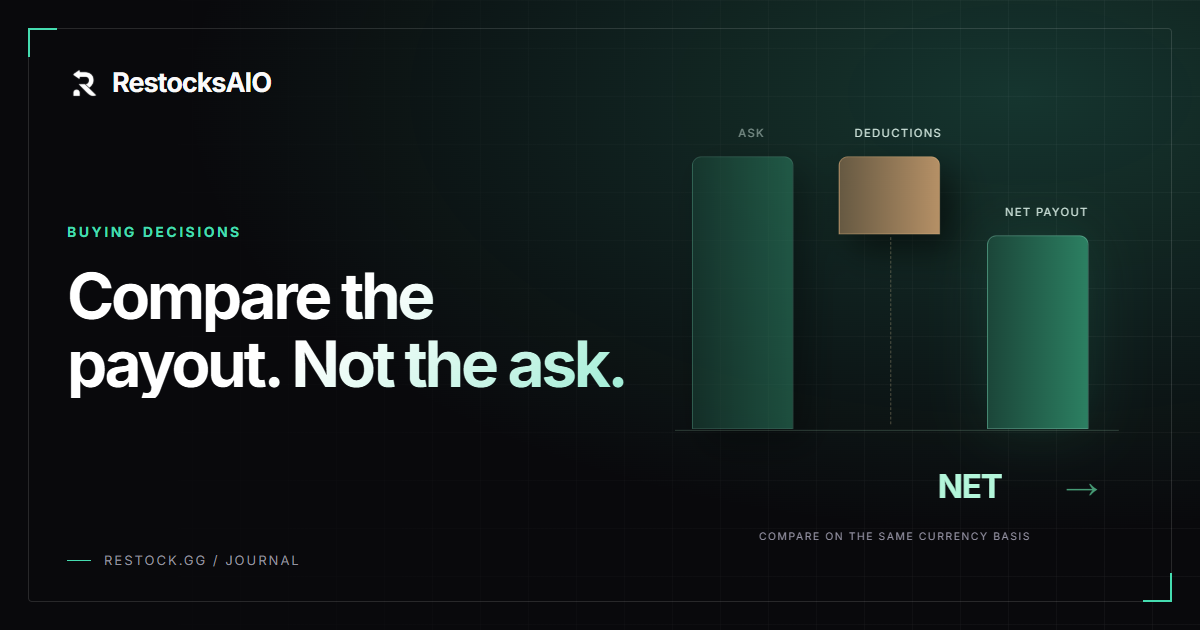 Compare what you keep: Asking price; Marketplace deductions; Net payout; Purchase cost