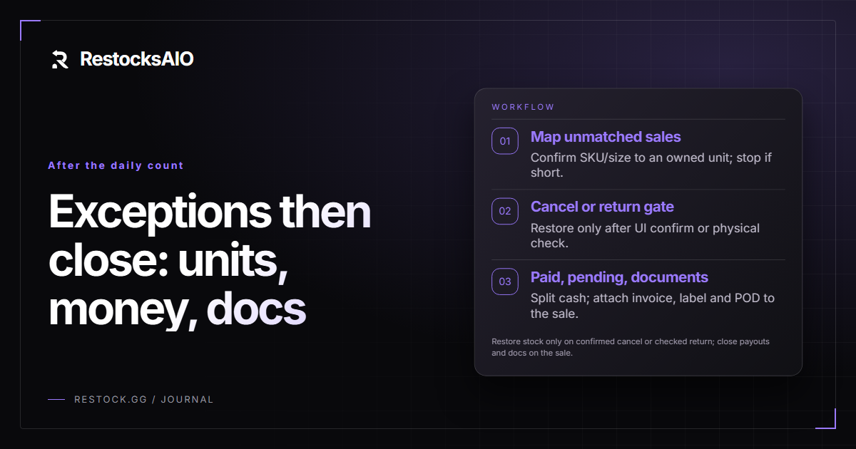 Illustrated RestocksAIO cover: Daily operations: keep owned stock, listings, payouts and documents in agreement