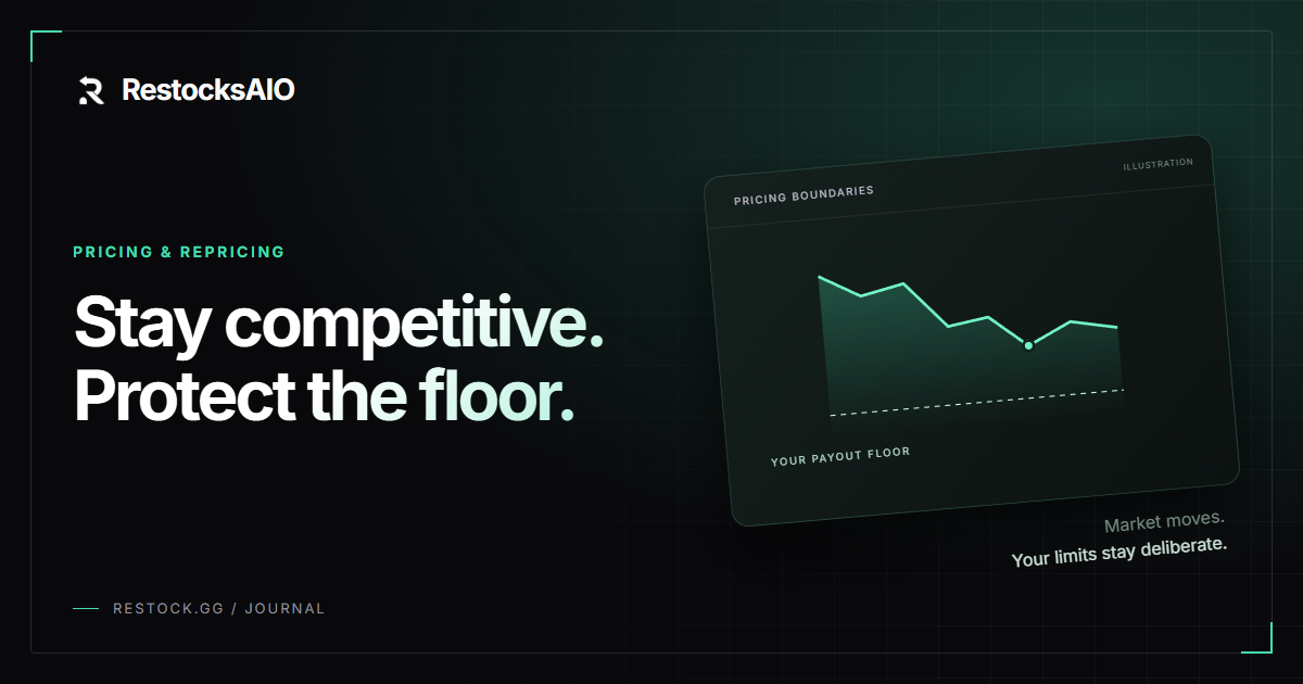 A price decision needs boundaries: Set your floor; Read the market; Choose the action; Review exceptions