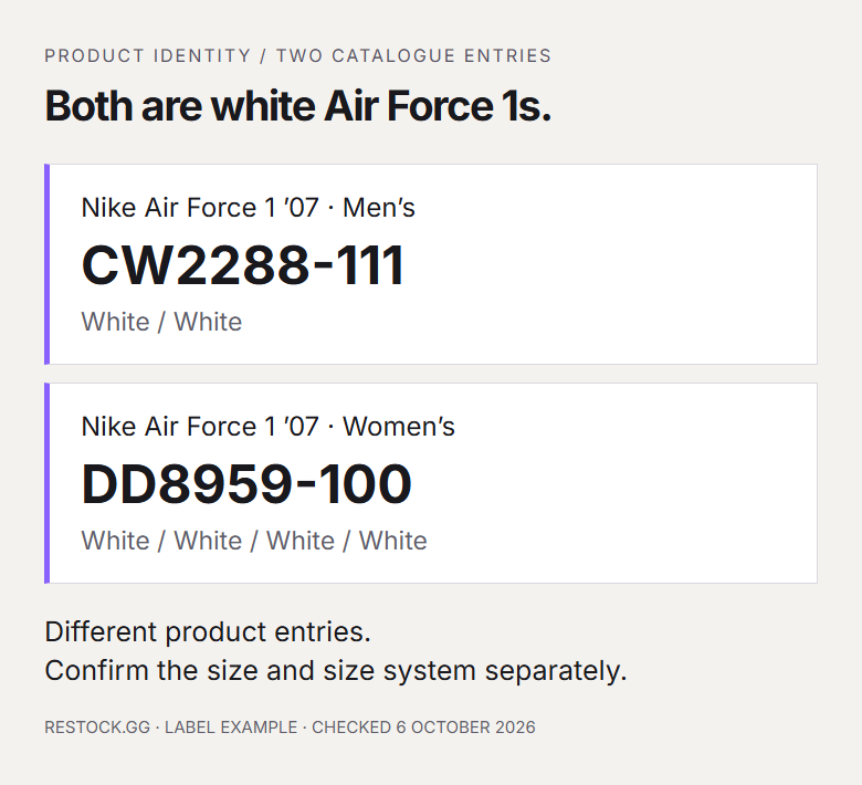 Two white Nike Air Force 1 '07 catalogue entries: men's CW2288-111 and women's DD8959-100; confirm the size separately