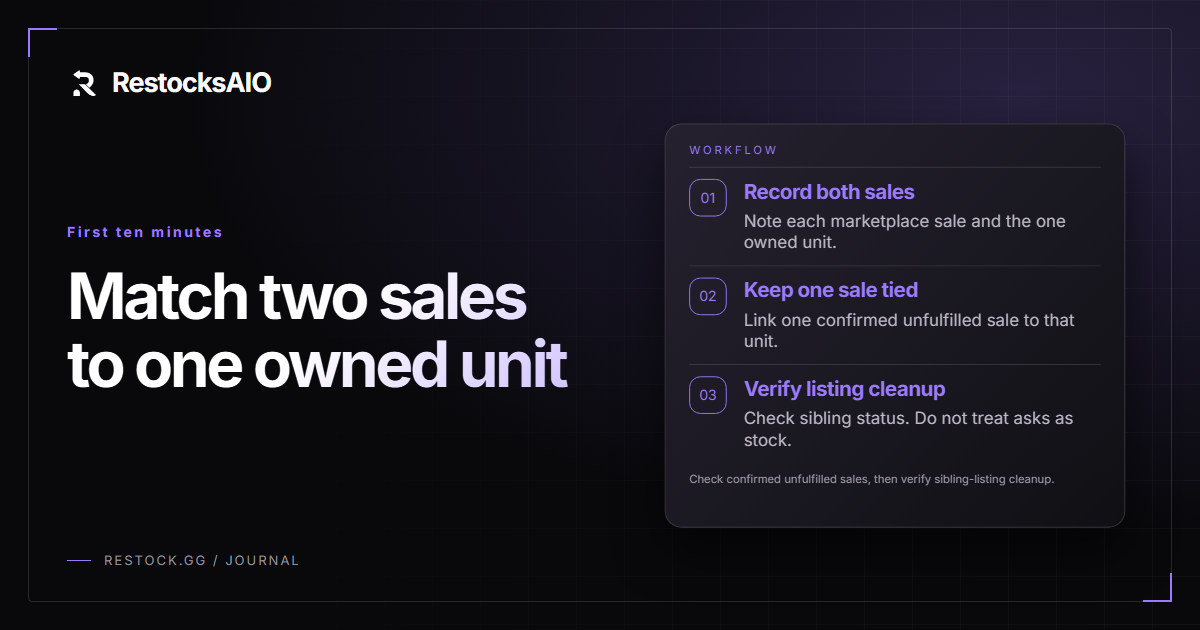 Illustrated RestocksAIO cover: The first ten minutes after the same pair sells twice